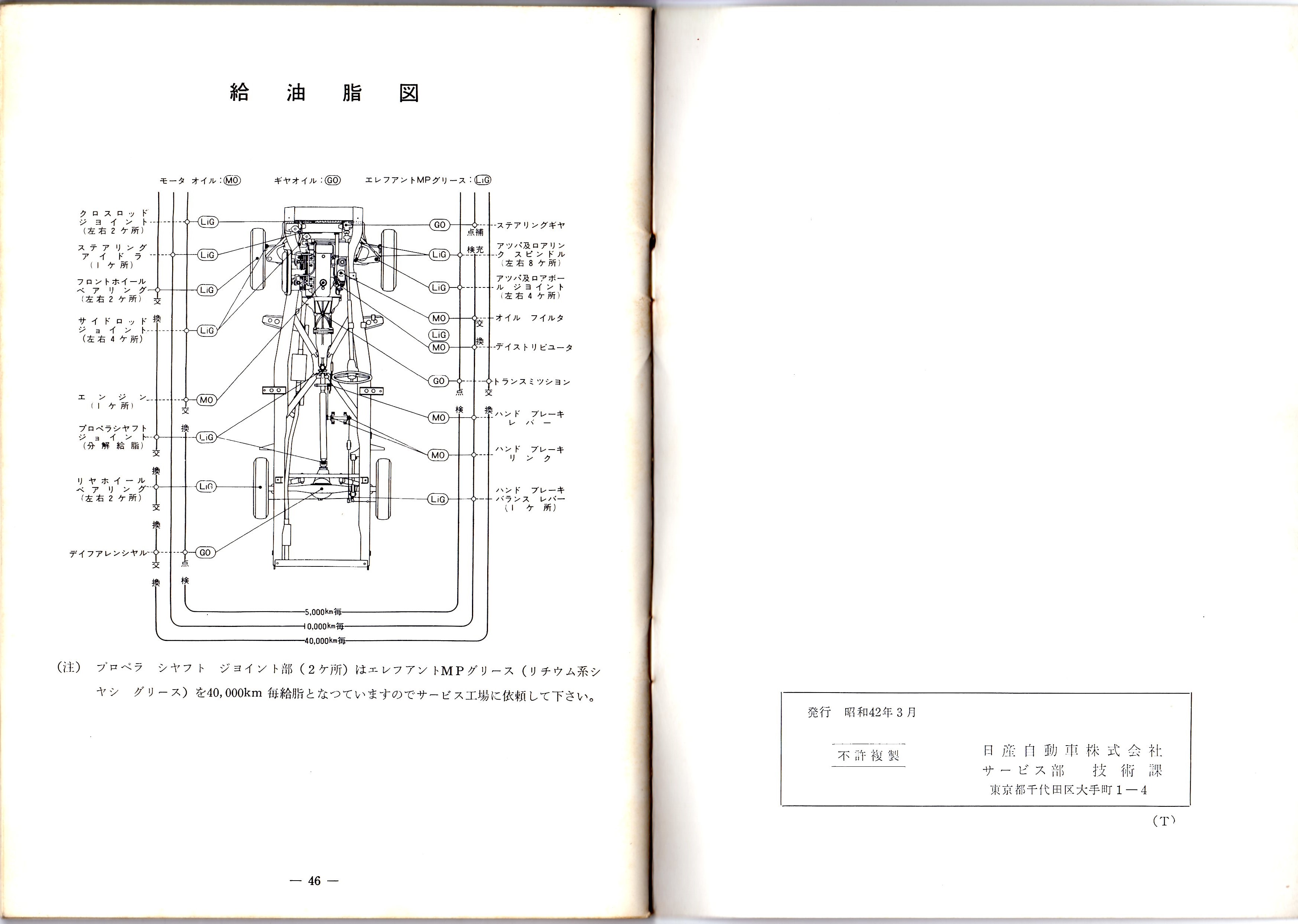 NISSAN DATSUN Fairlady 2000 (1967) Owner's manual